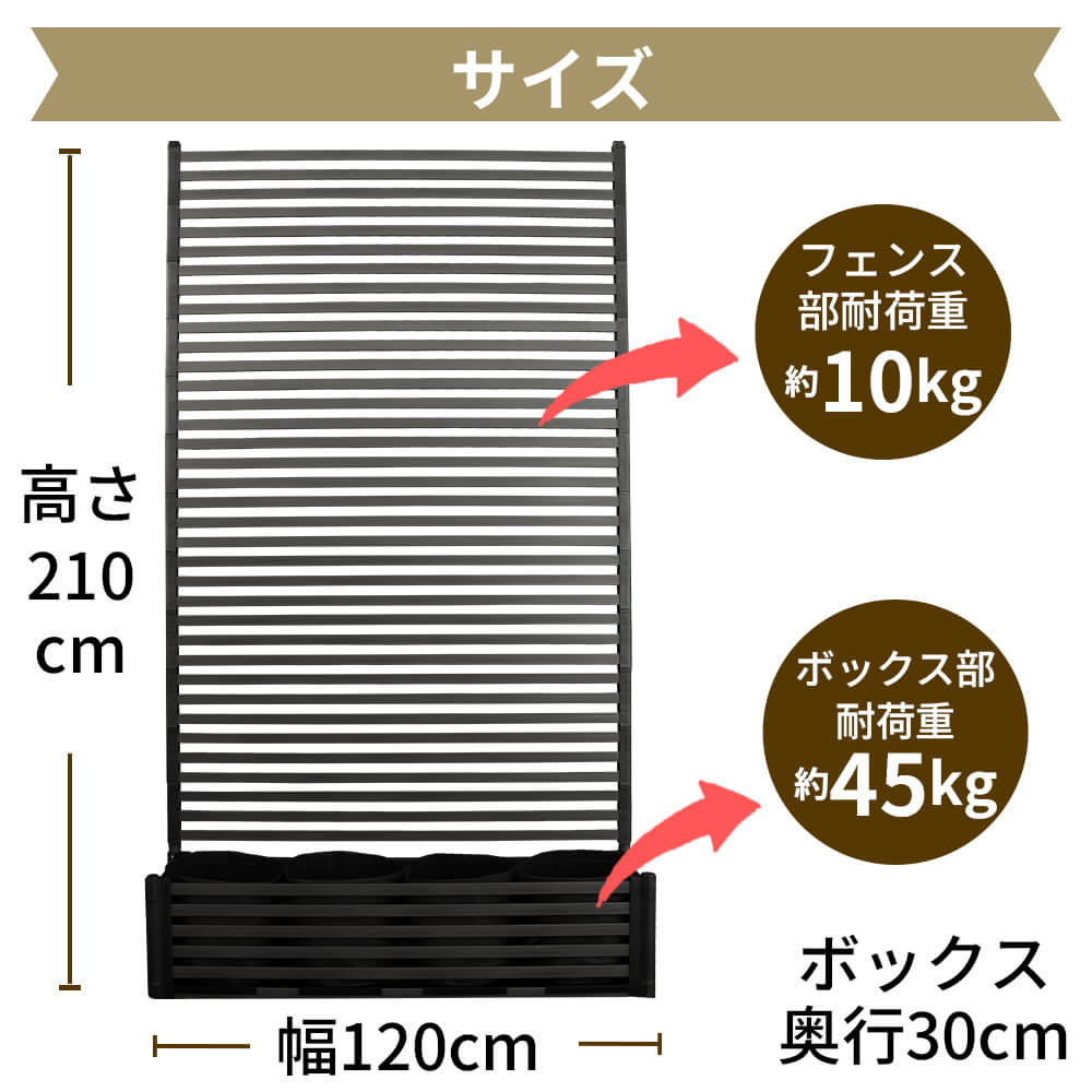 目隠しフェンスボックスセット