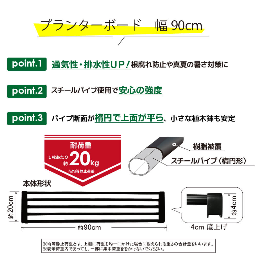 daim ガーデン日よけ&プランターボード3ステップセット