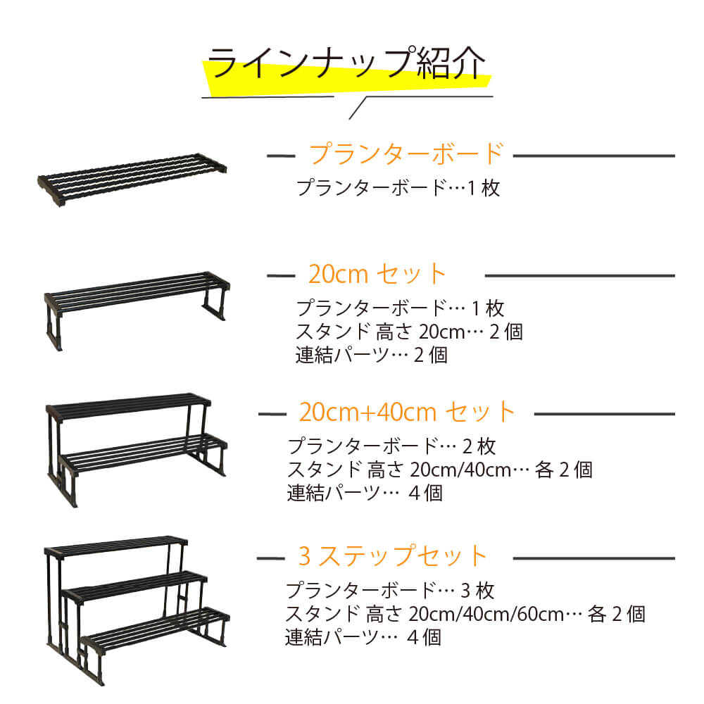 daim ガーデン日よけ&プランターボード3ステップセット